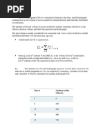 Unit Hydrograph: /S/CM or Ft3/s/in