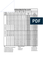 93E 15-60kVA Extended Batteries June 2015