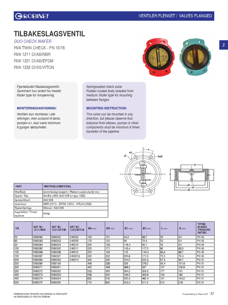 Robinet Valve RVA PN10/16 | PDF