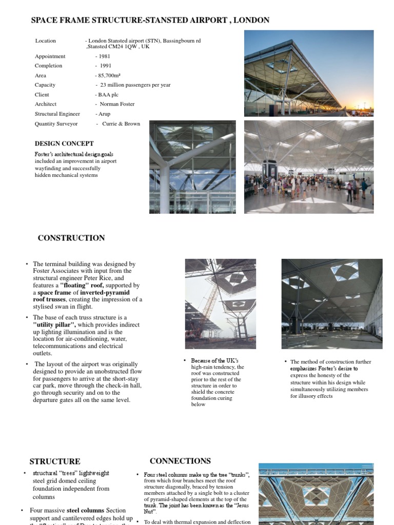 Space frame structure case study slideshare picture