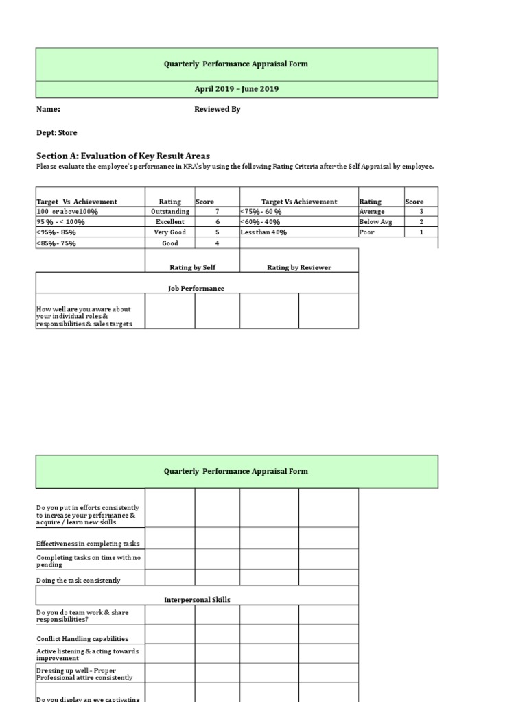 KRA Store Team | PDF | Performance Appraisal | Neuroscience