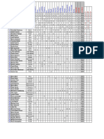 Classificacio Dones 9 m 2019 (17).pdf