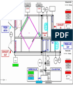 Air Handling Unit