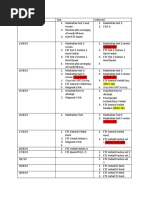 GRE Progress Sheet