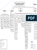 Productivity Improvement in A Refrigerator Plant Through Lean Manufacturing