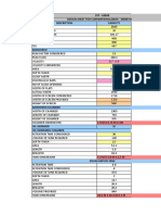 STP - MBBR Design Sheet For Conventional/Biox - MBBR Media Description Capacity