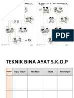 Jadual Teknik Bina Ayat S