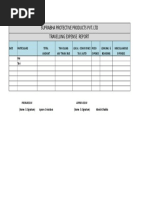 Suprabha Protective Products Pvt. LTD Travelling Expense Report