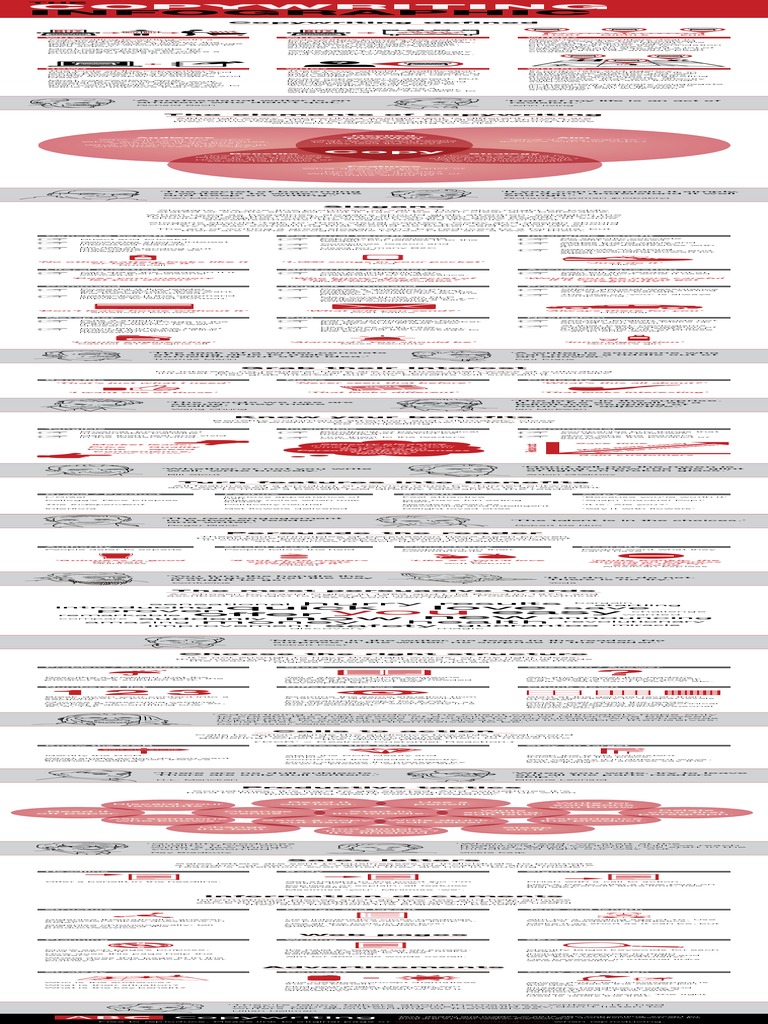 Copywriting Infographic PDF | PDF