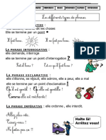 Les Différents Types de Phrases CE1 CE2 PDF
