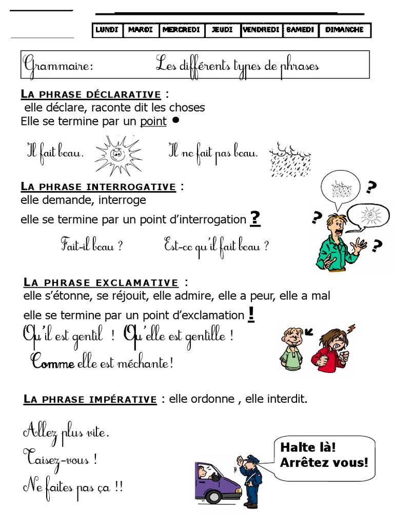 Du Mot Vers La Phrase Ce1 Ce2 Les Différents Types de Phrases CE1 CE2 PDF | PDF