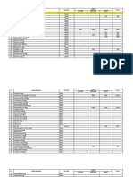 NO Nama Barang Satuan Apbd Total Januari Februari Maret A. Tablet/ Kaplet/ Kapsul