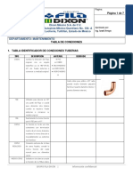 Tablas ConeXiones