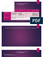 School Prohgram and Projects Ancillary Report: Month Activity/ies Persons Involved Budget Actual Accomplishments