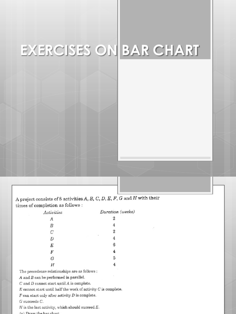 Bar Chart Problems | PDF