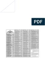 Pengumuman HASIL SELEKSI CPNS KABUPATEN ACEH TIMUR TAHUN 2018 PDF