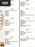 Disciplinas Farmacia 2018