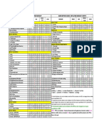 WPS-PQRCHECKLIST.pdf