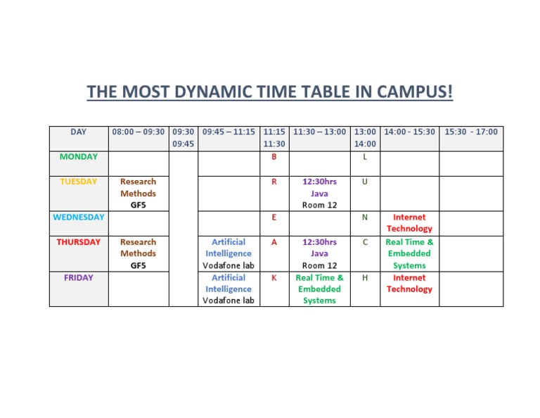 The Most Dynamic Time Table 2 | PDF