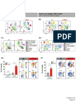 Kimball Et Al 2019, Figure 4