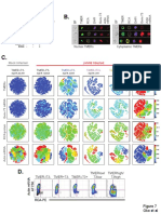 Oko Et Al 2019, Figure 8