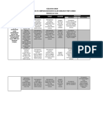 Kebijakan Umum Biro Insan Cita HMI Komisariat FMIPA Unimed 2018-2019