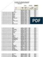 DPT Pilkades Kepoh