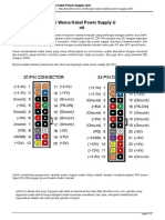 Fungsi Warna Kabel Power Supply Unit