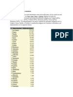 Comunidades Indígenas Actuales