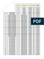 Class Program LOT Batch Pattern Pace Papers Date of Exam