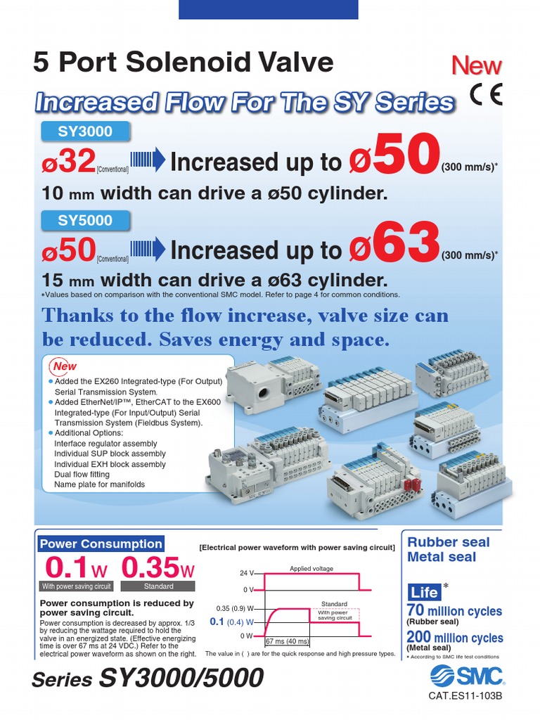 Allen Bradley Download Free PDF Electrical Connector Electric Power