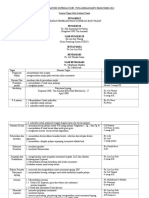 Mesyuarat Agung Koperasi SMK 2008 TUGAS.doc