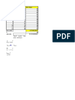 Statistical Values for Thesis Scores