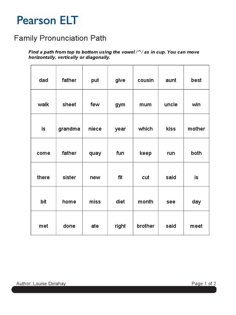 Family Pronunciation Path: Dad Father Put Give Cousin Aunt Best | PDF ...