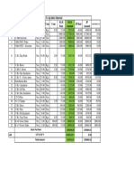 JP Infra Material Handover Comparison