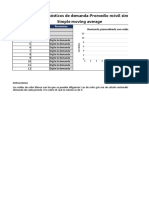 Plantilla Promedio Simple Pronostico Simple Moving Average