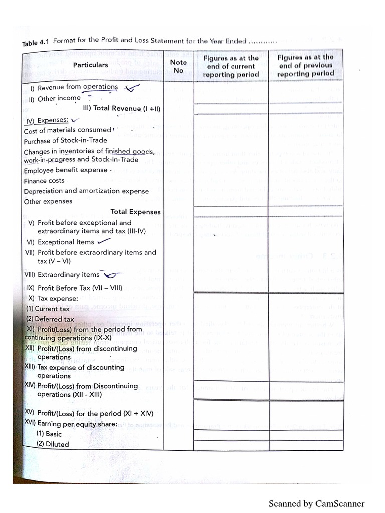 Vertical Format | PDF