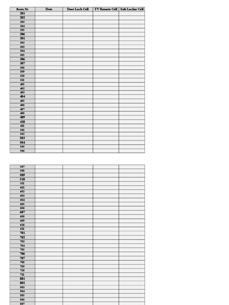 Room Inventory and Amenities List | PDF | Computers | Technology ...