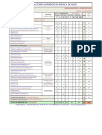 2017 18 CSMV Cuadros Ects