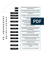 Cronograma de Capacitación
