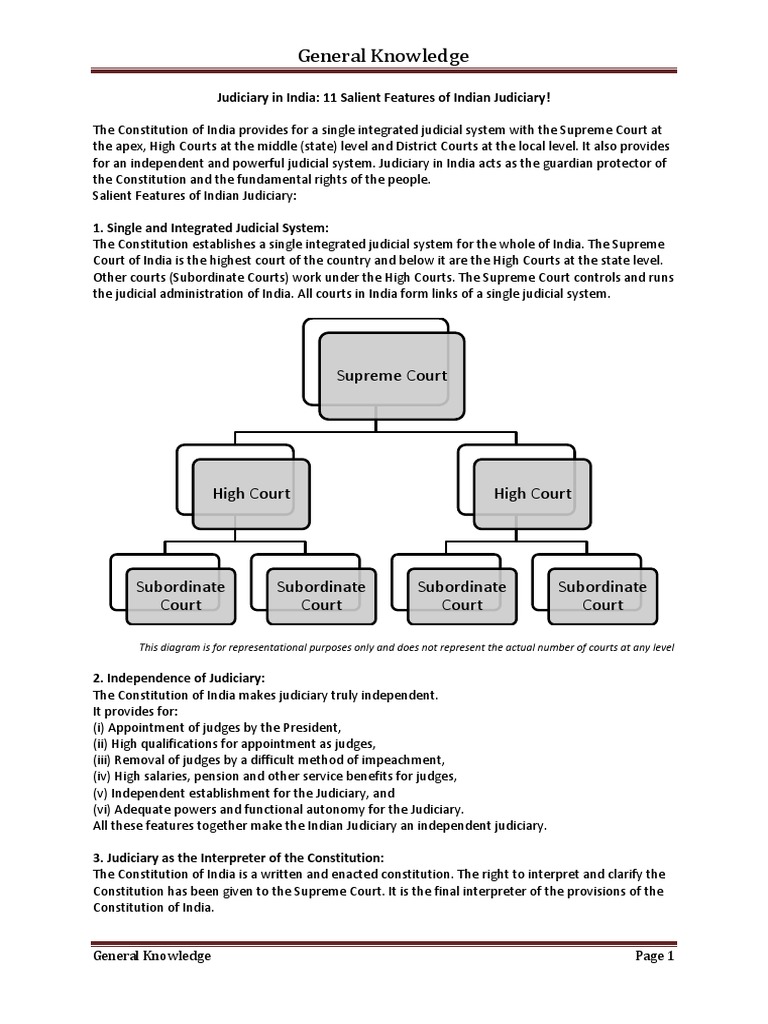 the judiciary is the final interpreter of the