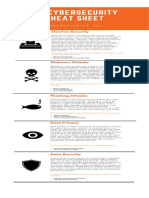 The Cybersecurity Cheat Sheet: Election Security