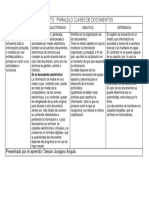 Documento "Paralelo Clases de Documentos: en El Documento Electrónico