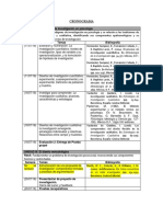 FIP Cronograma2019postParo