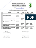 8.5.3.1 Rencana Program Keamanan Lingkungan