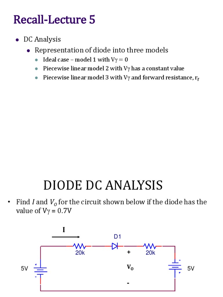 Description of Diodes. PDF PN Junction Diode