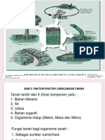 lingkungan-tanah.ppt