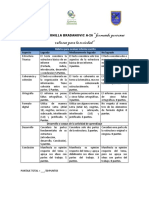 Rúbrica para Evaluar Informe Escrito