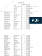 Nodo de Transparencia 201905 Planilla Activa