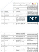 NORMOGRAMA SST.pdf